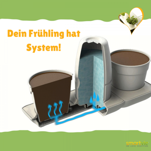 Minigartensystem für Urban Gardening