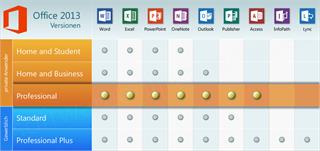chayada/pd/microsoft-office-2016-home-and-business-vollversionwindows-2932360-3.png