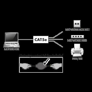 ostroptrading/pd/schwaiger-netzwerkkabel-15m-cat-5e-utp-rj45rj12-rj11-zusammenrollbar-2972769-3.png